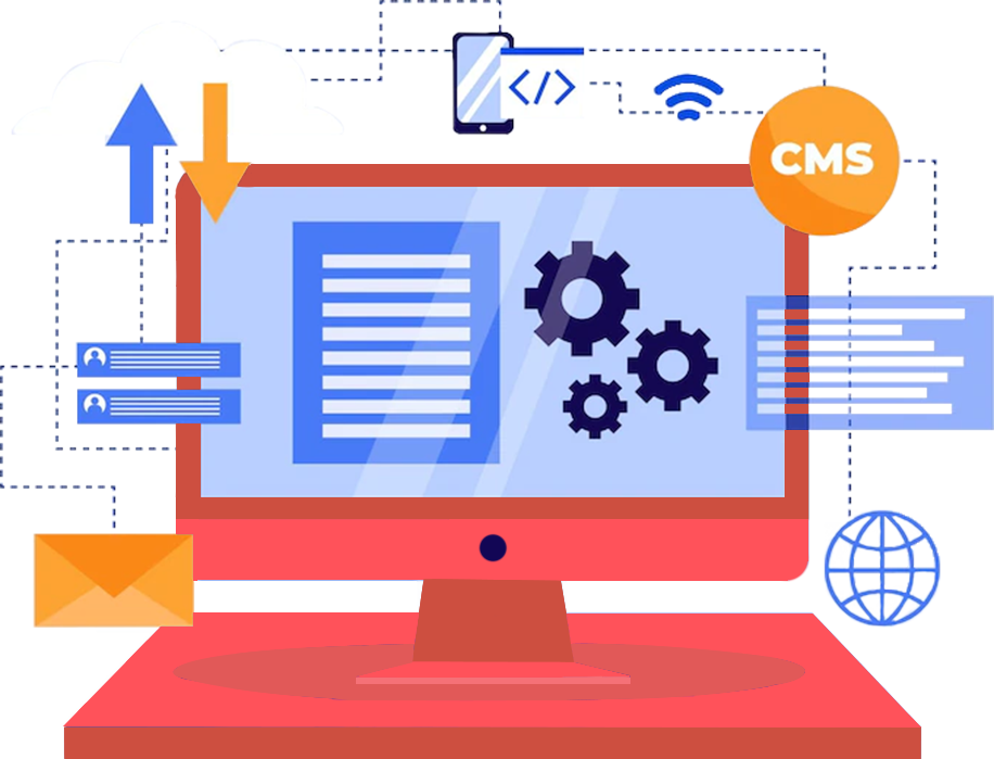 Custom CMS Development